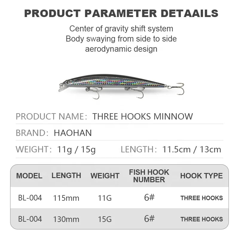Leurre Dur Minnow 3 Hameçons – 11g & 15g – Bar, Truite & Carnassiers