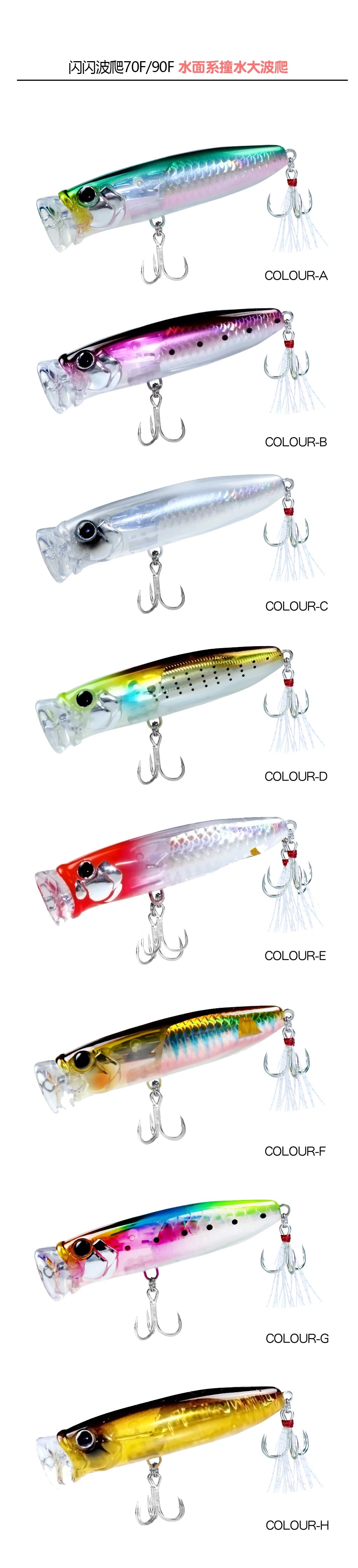 Leurre Dur Topwater Popper – 9.5g & 18g – Bar, Thon & Carnassiers en Mer